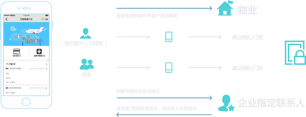财税结算与灵活用工(图1)