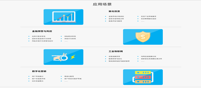 风控模型管理(图1)