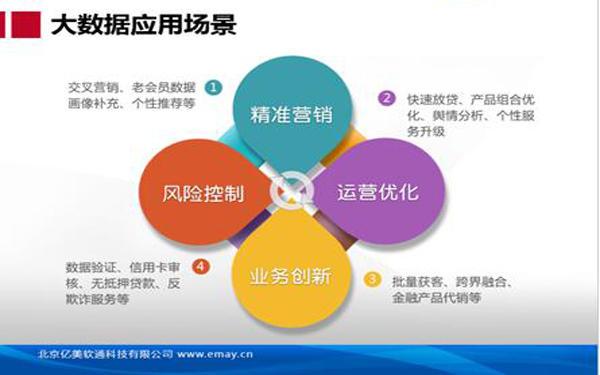 风控矩阵赋能为能源产业链注入金融活水英大信托供应链金融业务突破1000亿规模背后的“安全密码”(图1)