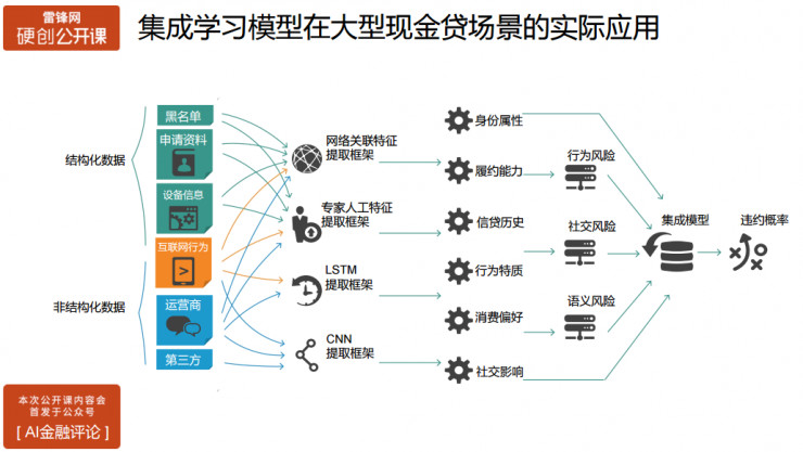 财金科普知识_理财知识_投资入门-希财网(图1)