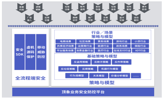 MaaS业务增逾7倍股价震荡上行:白鸽在线AI估值迎考(图1)