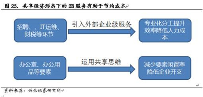 逾六千名中外采购商山东临沂对接洽谈合作(图1)