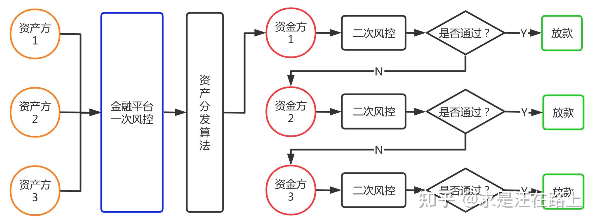 新闻简讯手机频道_天极网(图1)